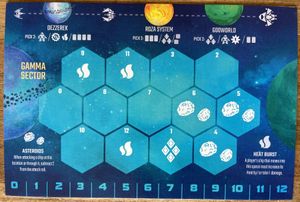The Final Light-Year: The Gamma Sector