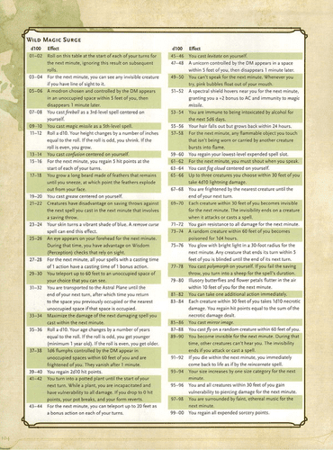 Wild Magic Table Dnd 5e | Cabinets Matttroy