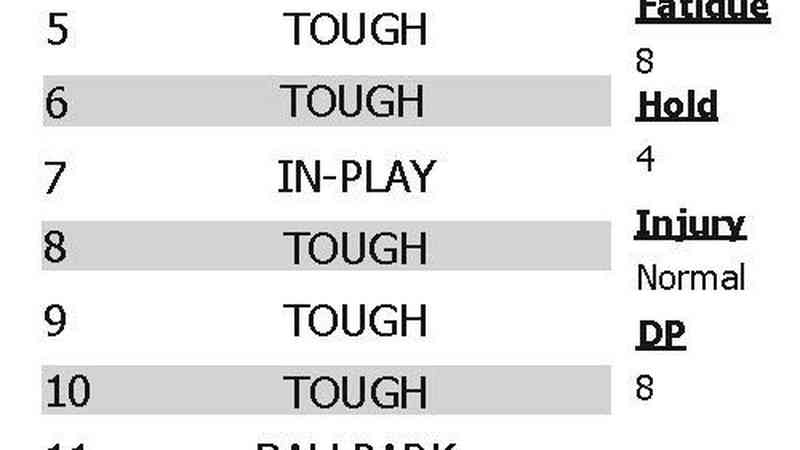 Payoff Pitch Baseball: 2016 Cards