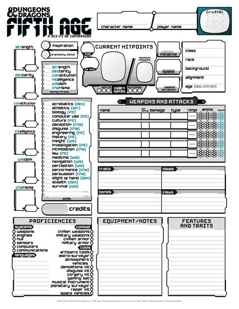 Fifth Age Character Sheet Rpg Item Rpggeek
