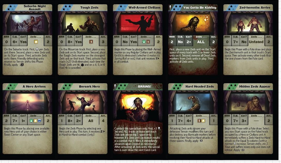 Dawn of the Zeds (Third edition) Image BoardGameGeek