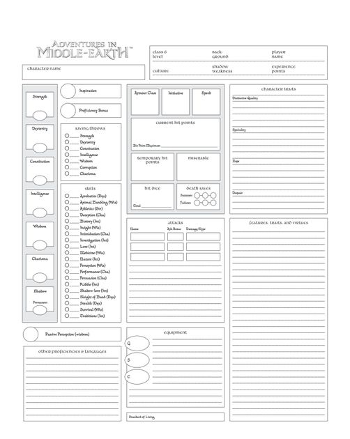 Veins of the earth character sheet cake