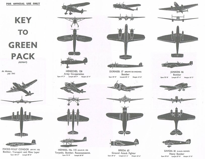 Aircraft Identification Playing Cards Aircraft Identification Playing Cards