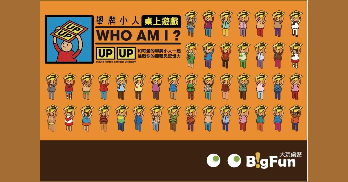Who Am I? Board Game BoardGameGeek
