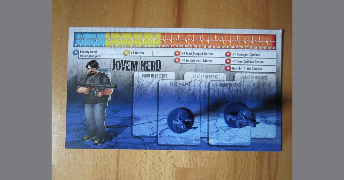 Zombicide Survivor Jovem Nerd Board Game Boardgamegeek