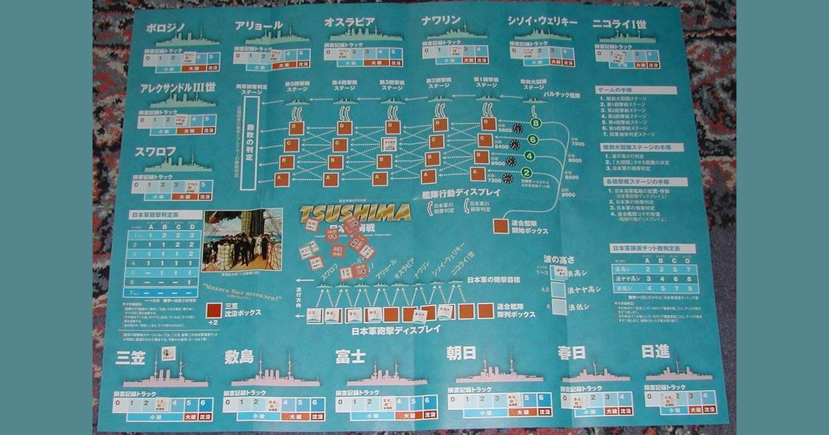 Tsushima Board Game Boardgamegeek