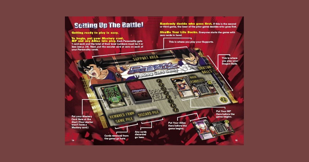 Dragon Ball Z TCG Board Game BoardGameGeek