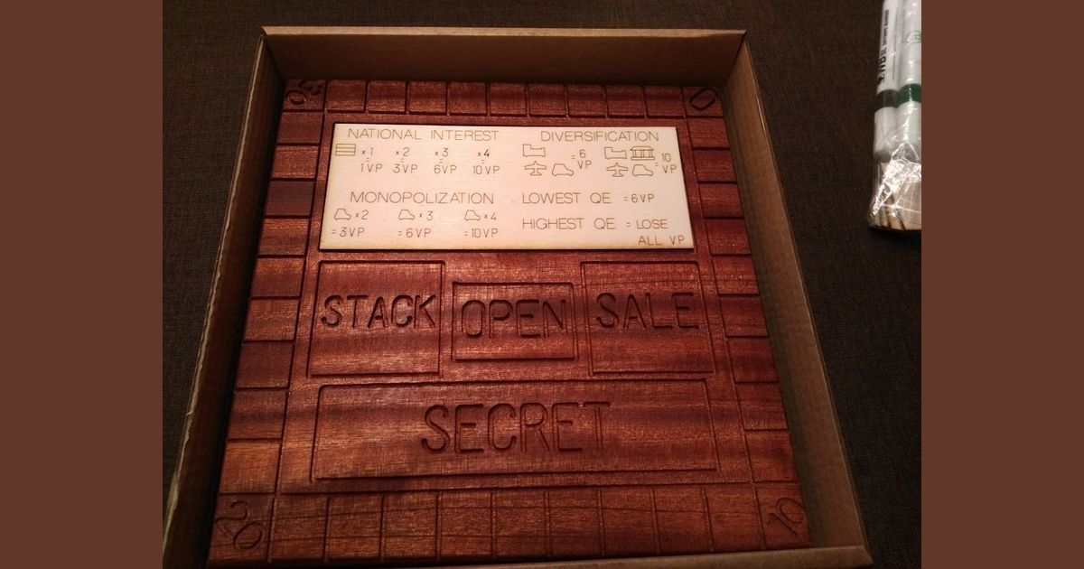 Q.E. Board Game BoardGameGeek