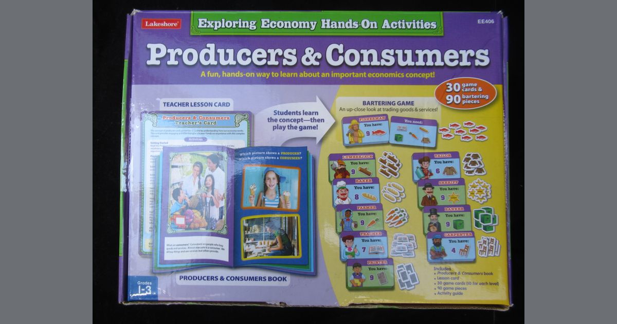 Producers & Consumers Board Game BoardGameGeek