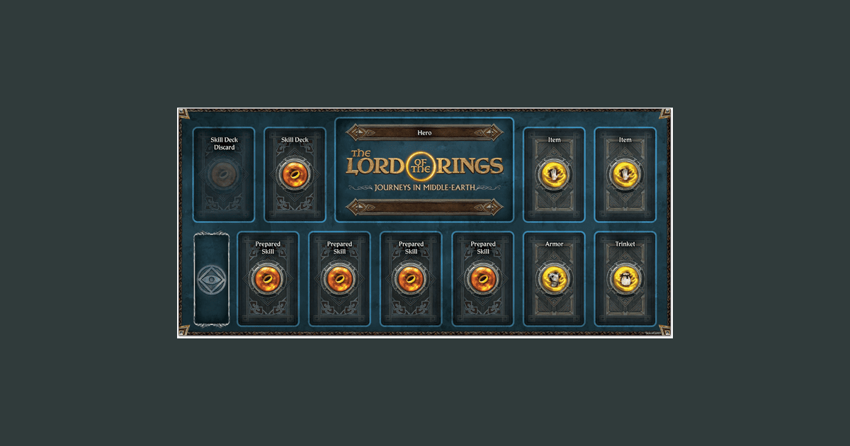 The Lord Of The Rings Journeys In Middle Earth Deluxe Player