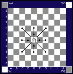 The Omega Of Chess Variants? | Omega Chess | BoardGameGeek