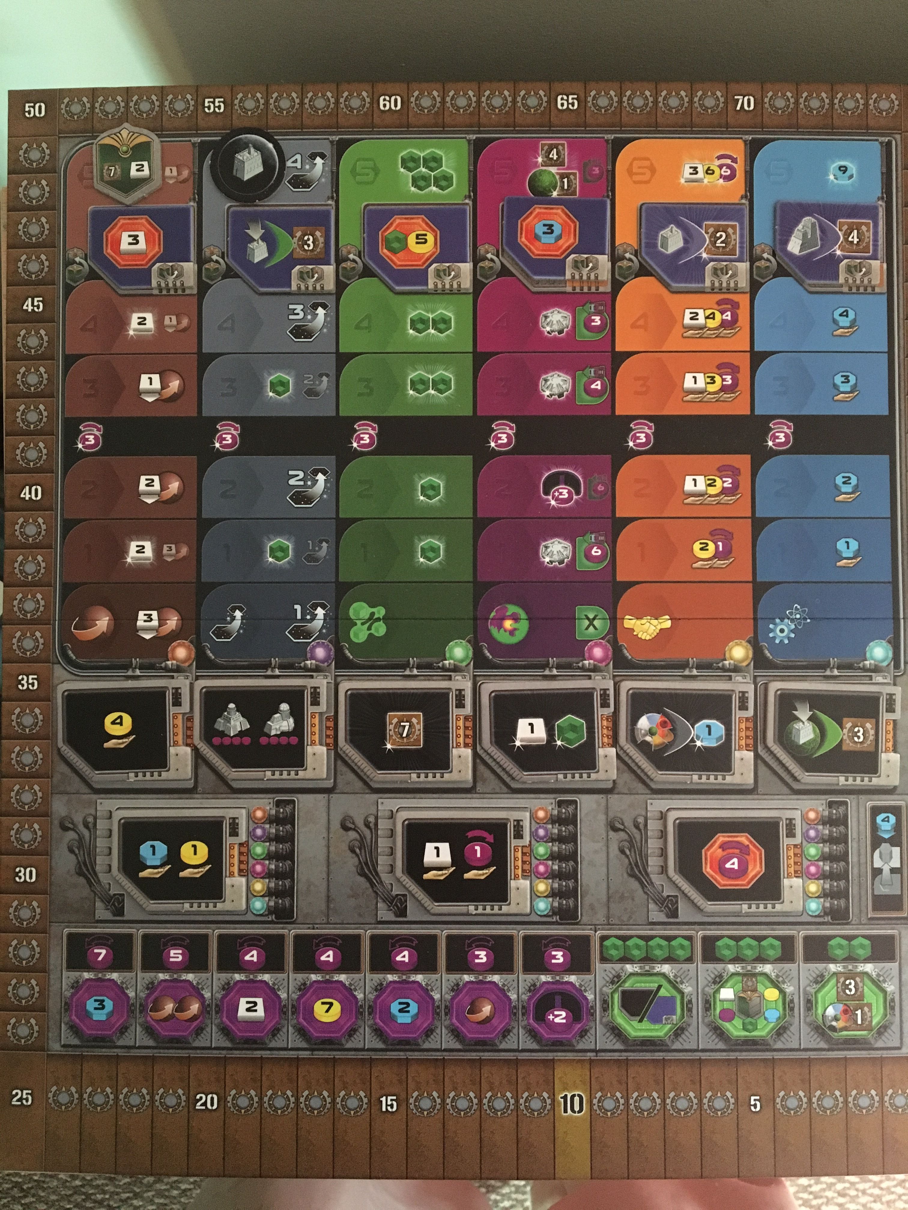 gaia project factions