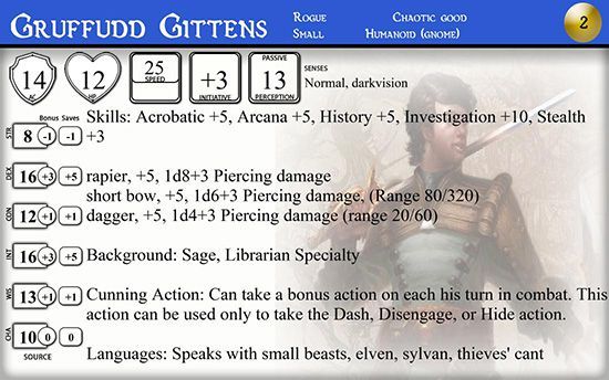 Pdzoch S Tools For Dungeons And Dragons Boardgamegeek