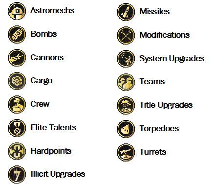 Upgrade Card Icons List | Star Wars: X-Wing Miniatures Game | BoardGameGeek