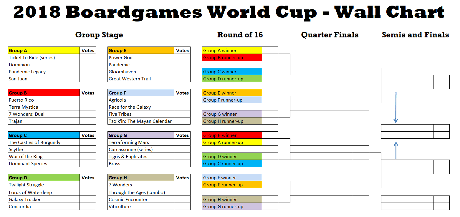 World Cup Tables Round Of Bruin Blog
