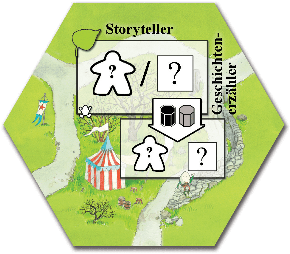 Keyflower: Storyteller