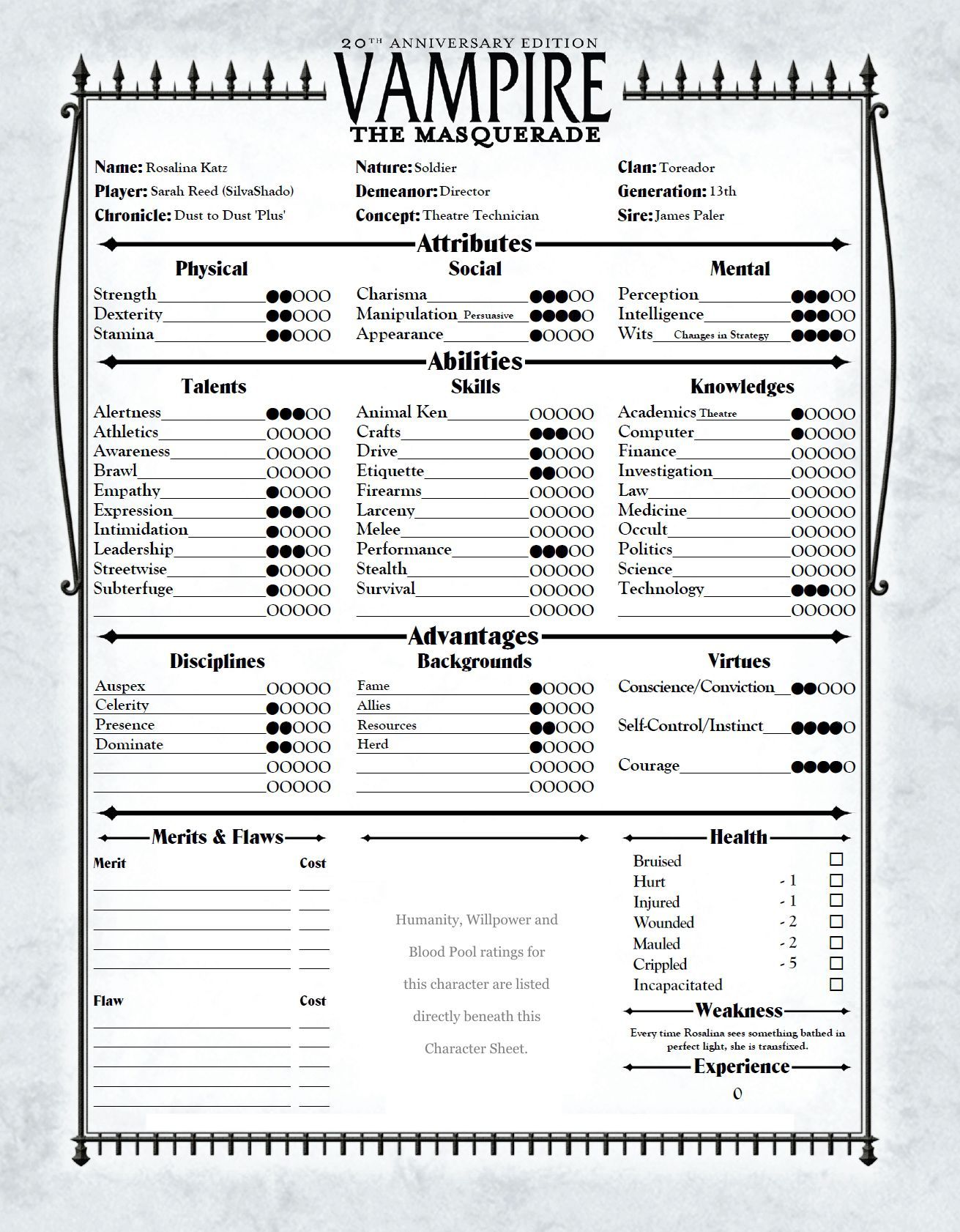 Vtm Blood Pool Chart A Visual Reference Of Charts Chart Master