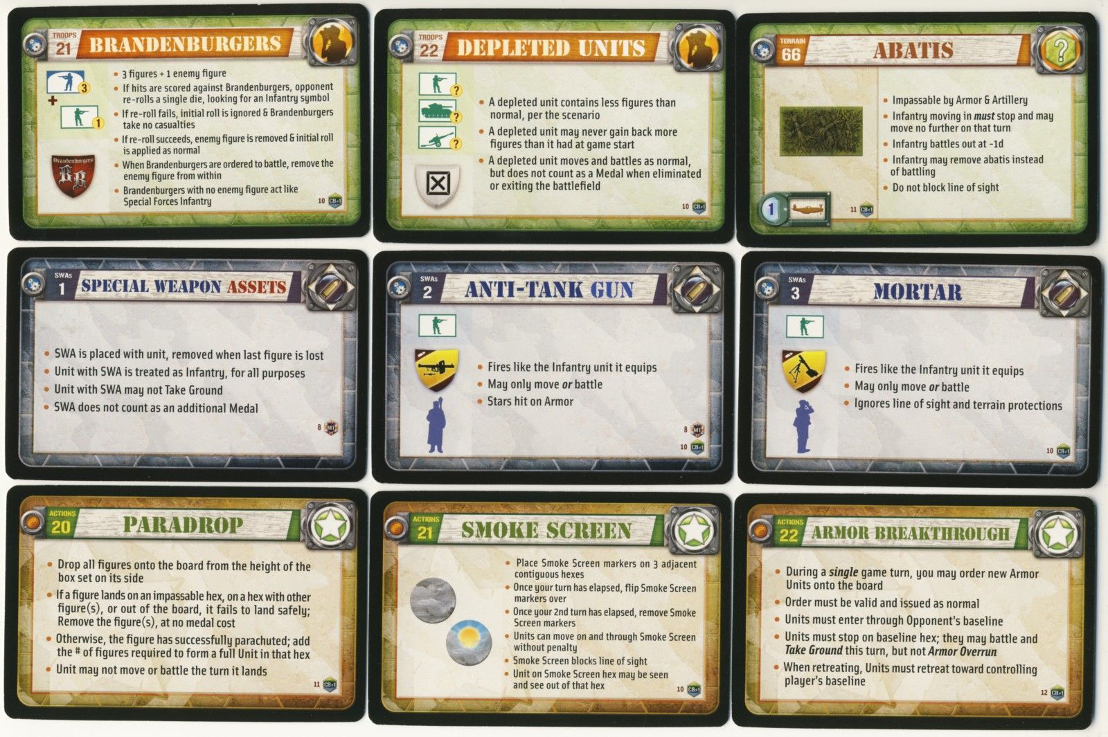 Summary Card Manifest - Memoir '44 