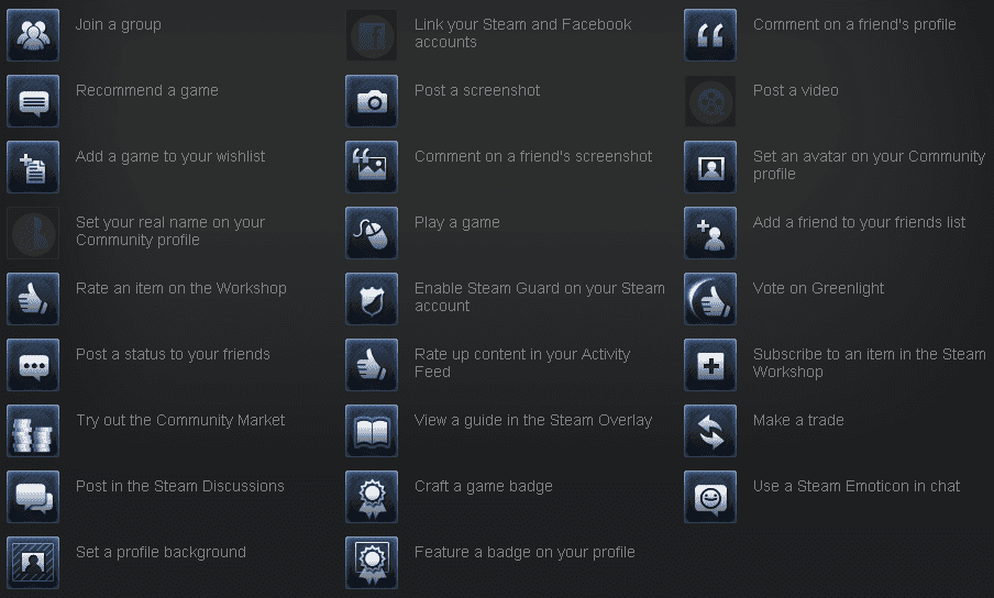Pillar of Community? Steam Users Guild BoardGameGeek