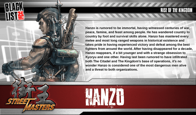 Street Masters: Hanzo