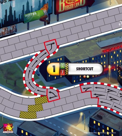 Formula D: The "Shortcut"