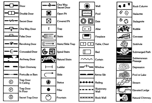 The game that got it started for me! | Dungeons & Dragons Basic Set ...