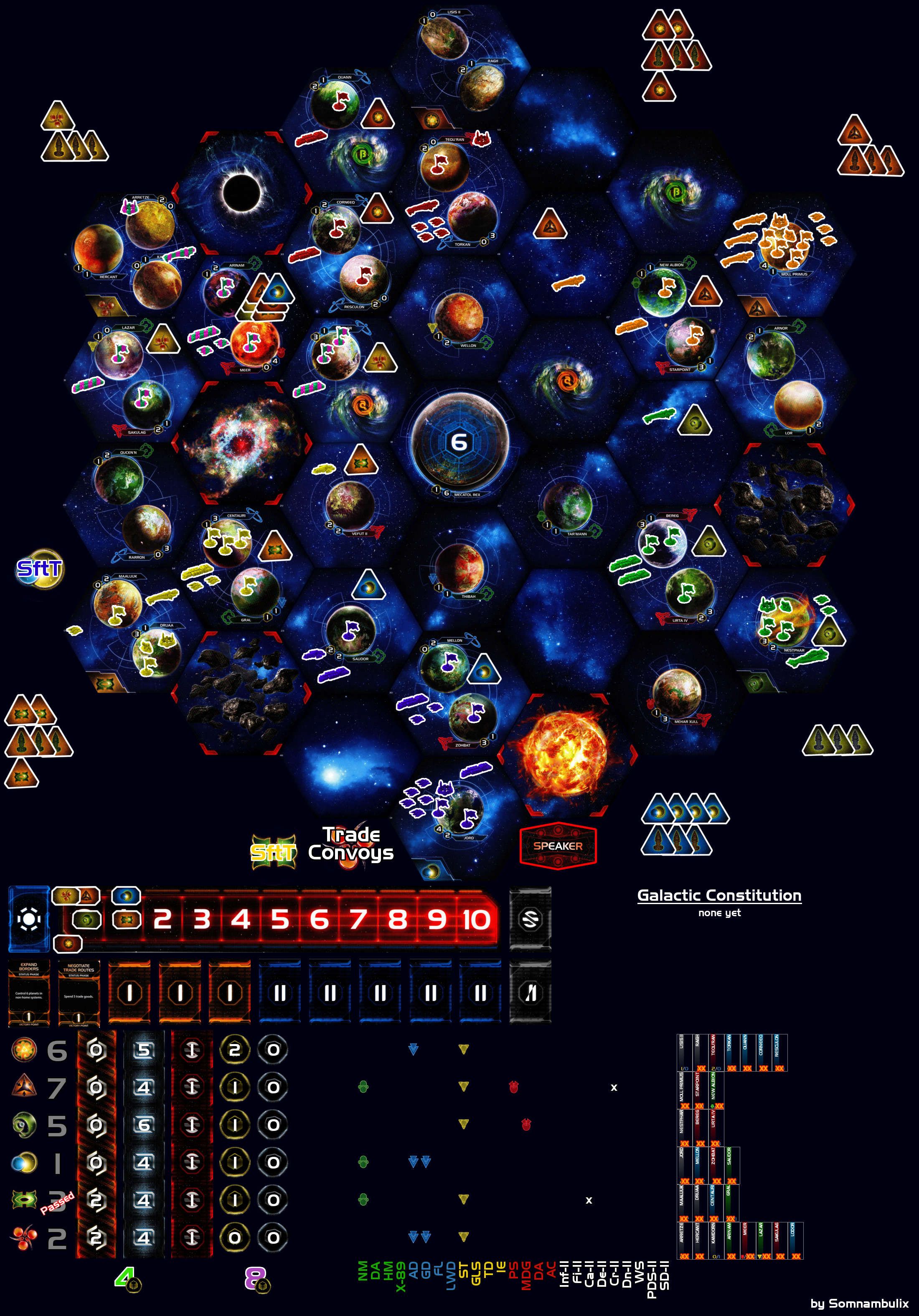 DIXIT SKEATH GAMES STRATEGY PDF - Renaysha PDF