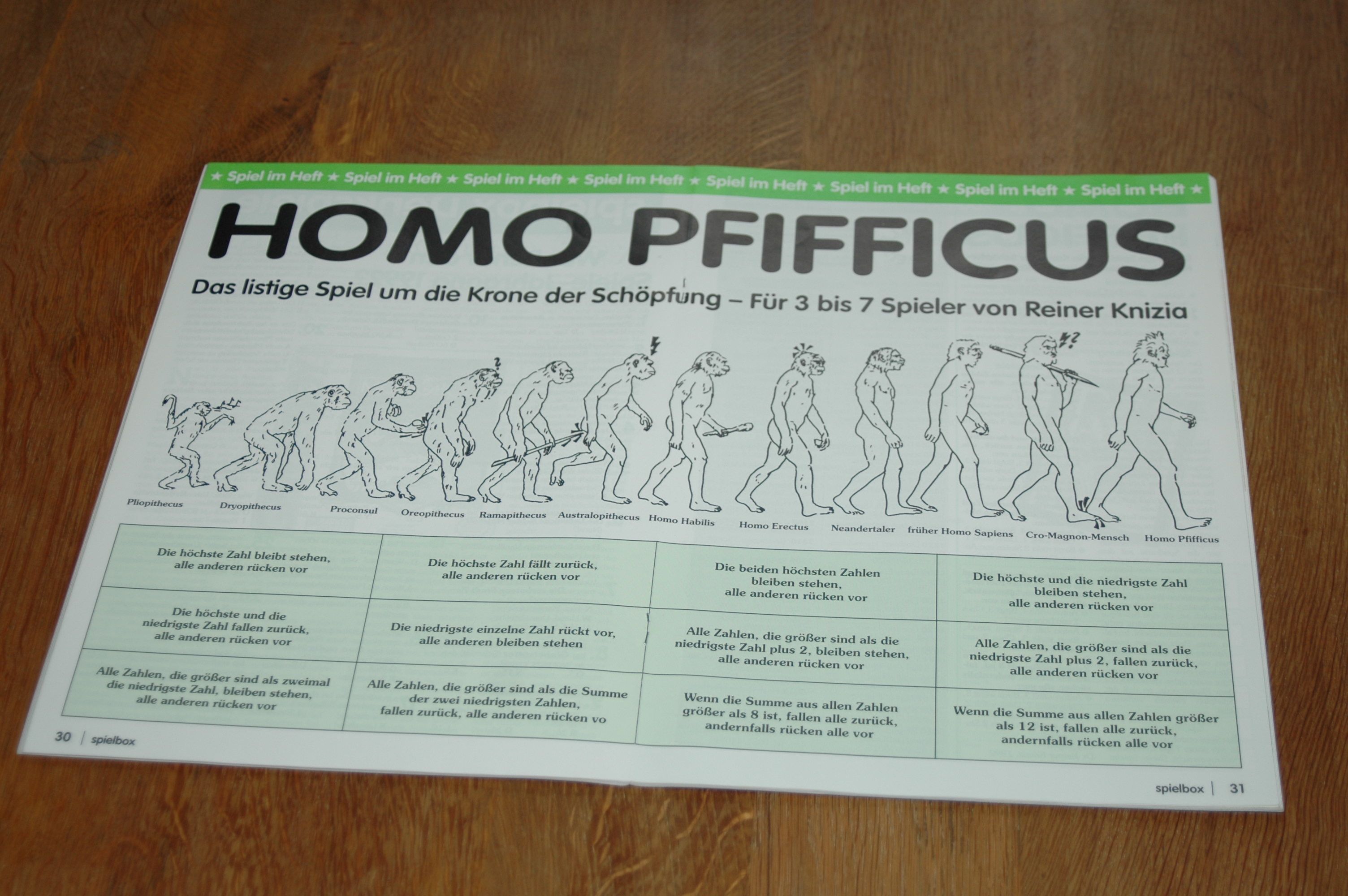 Homo Pfifficus