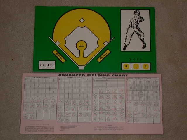 confused-on-how-to-use-the-advanced-fielding-chart-strat-o-matic