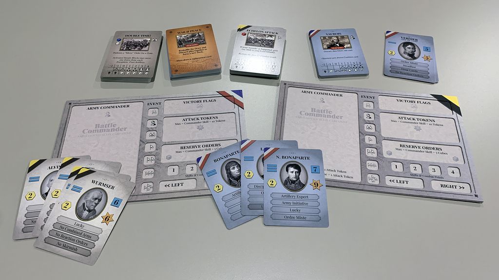 Battle Commander: A Comfort Deserving a Place in Any Wargame Collection ...