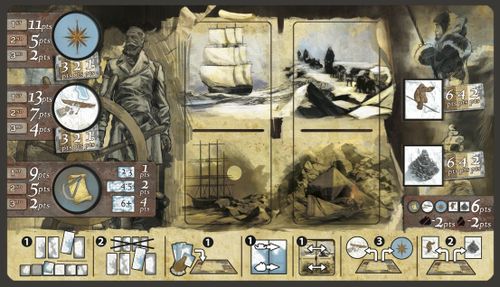 UX Design of Board Games Part 2: Iconography