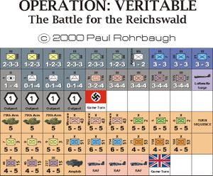 Operation: Veritable