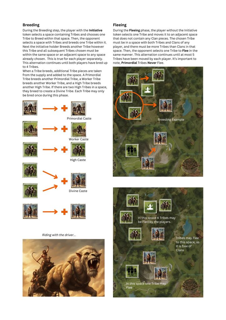 Some rulebook pages for examples of what to expect | Shootout in the Bardo