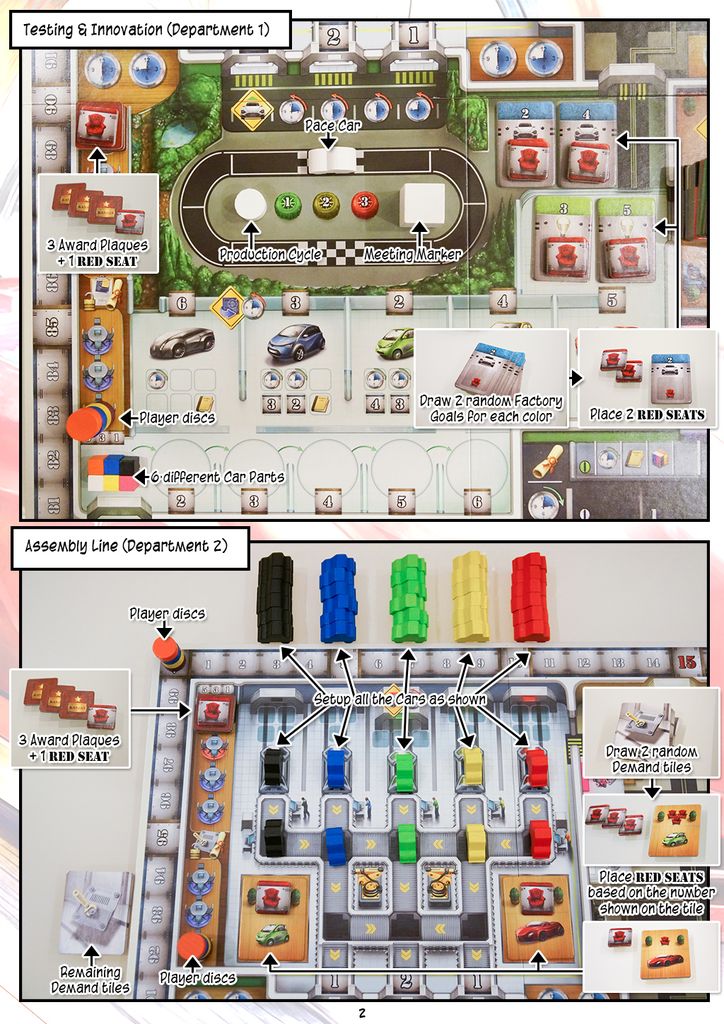 Nice Sandra's Quick Start Guide to Kanban: Automotive