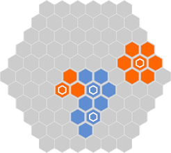 Radius