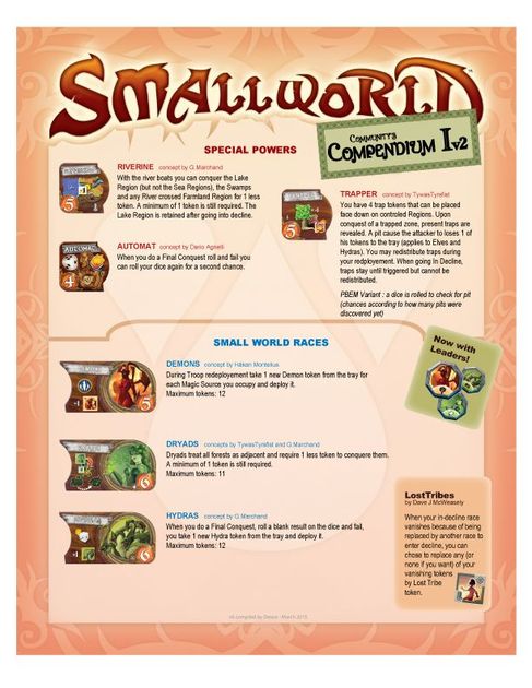 Community S Compendium I Fan Expansion For Small World Board Game Boardgamegeek