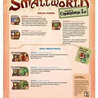Community's Compendium I (fan expansion for Small World)