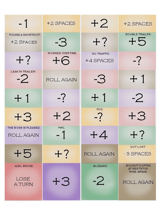 What's Your 20?