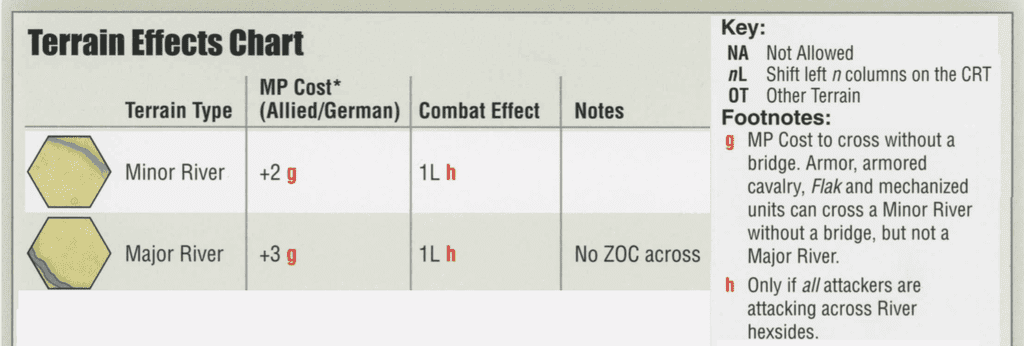 Major Rivers | The Dark Summer: Normandy 1944