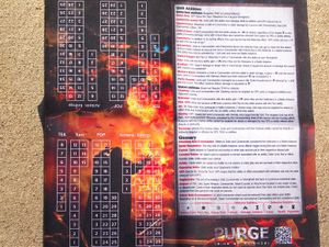 PURGE: Sins of Science – Player Mat