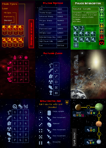 How to win in Starblast. Full guide in one picture. : r/Starblastio