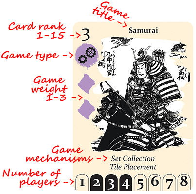 PnP Cards | Games Cards