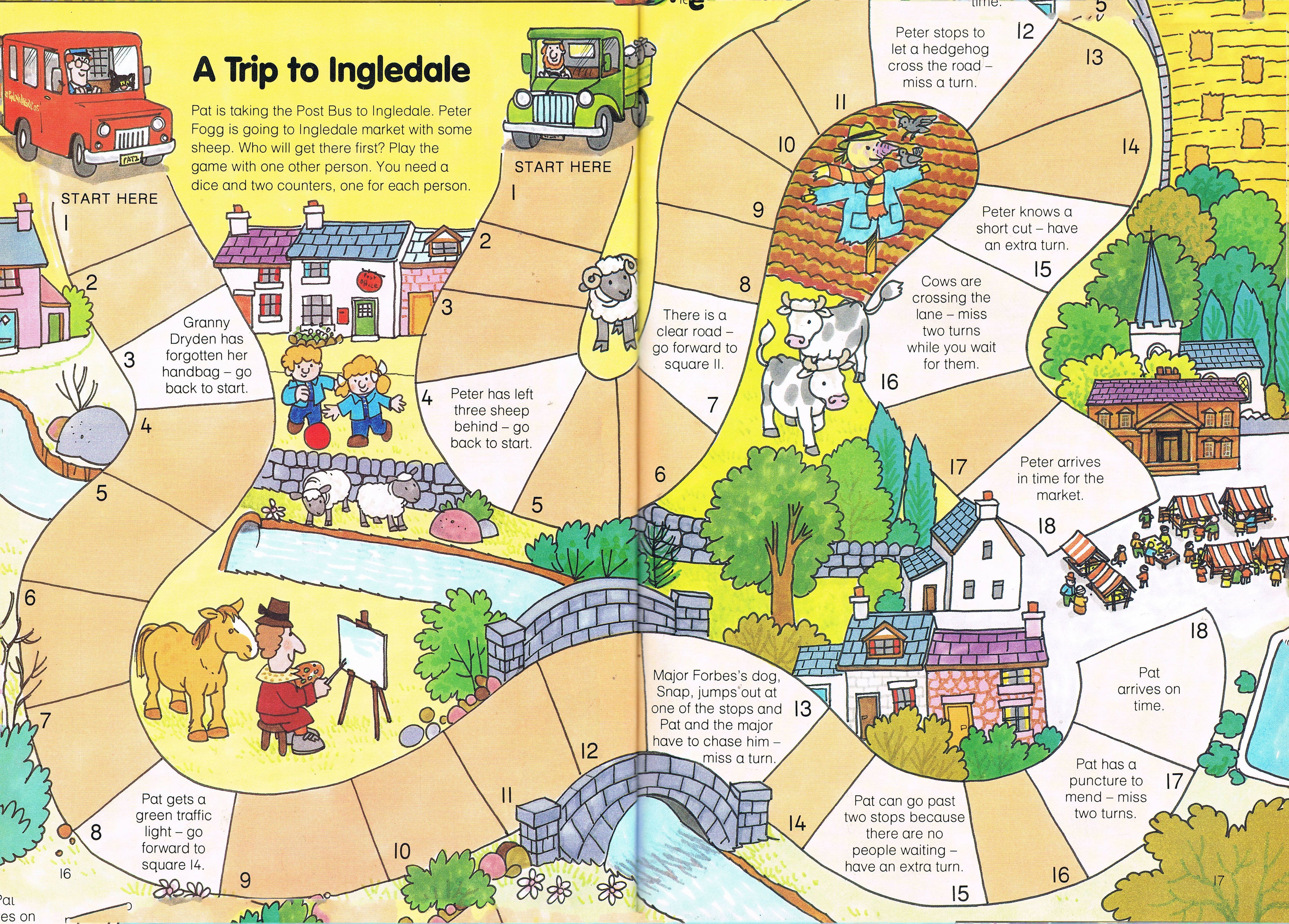 A Trip to Ingledale