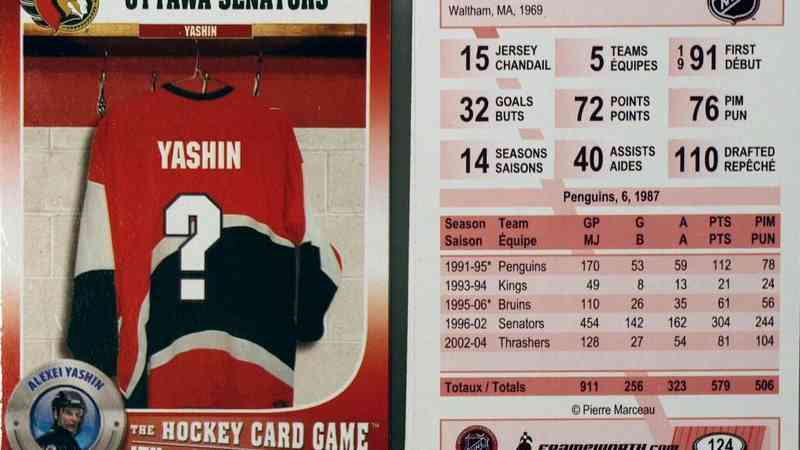 The Hockey Card Game