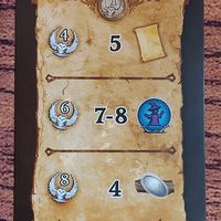 Witchstone: Essen Spiel 2023 Promo Card
