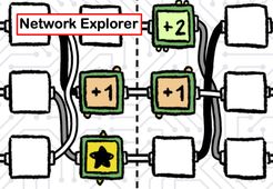 Network Explorer