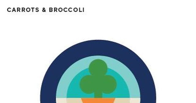 Carrots and Broccoli | Board Game | BoardGameGeek