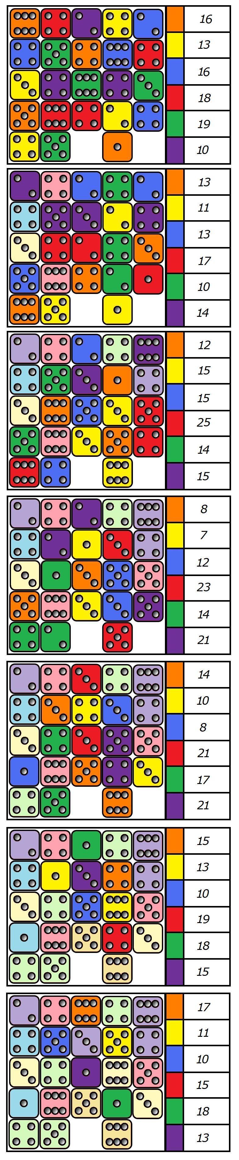DieScraper