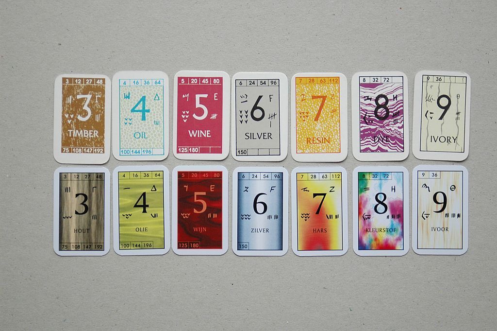 Civilization: Expansion Trade Cards Set