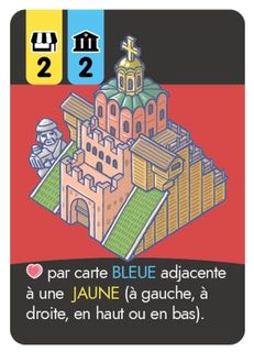 Happy City: Golden Gate of Kyiv Promo Card